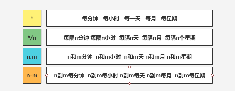 image20210618222956654.png