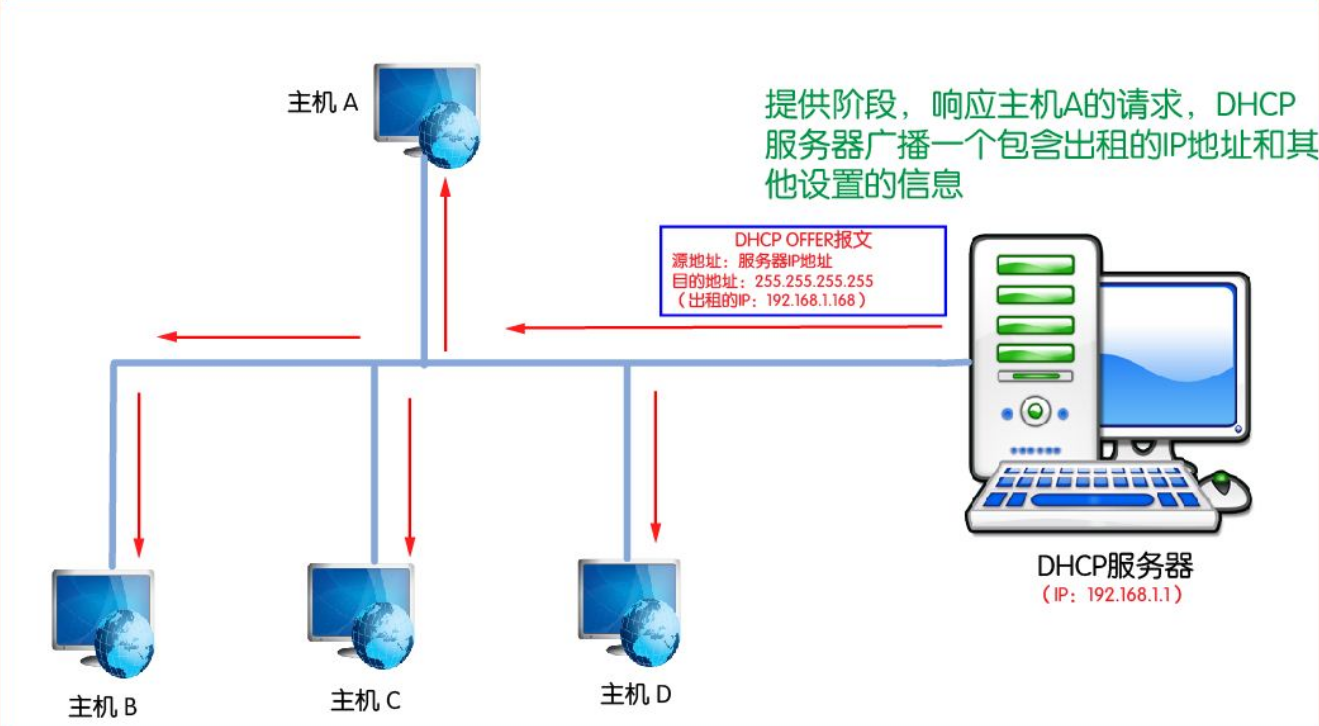 image20210709161932178.png