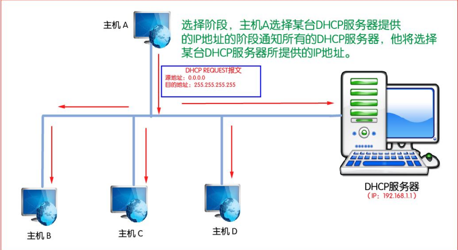 image20210709161956364.png