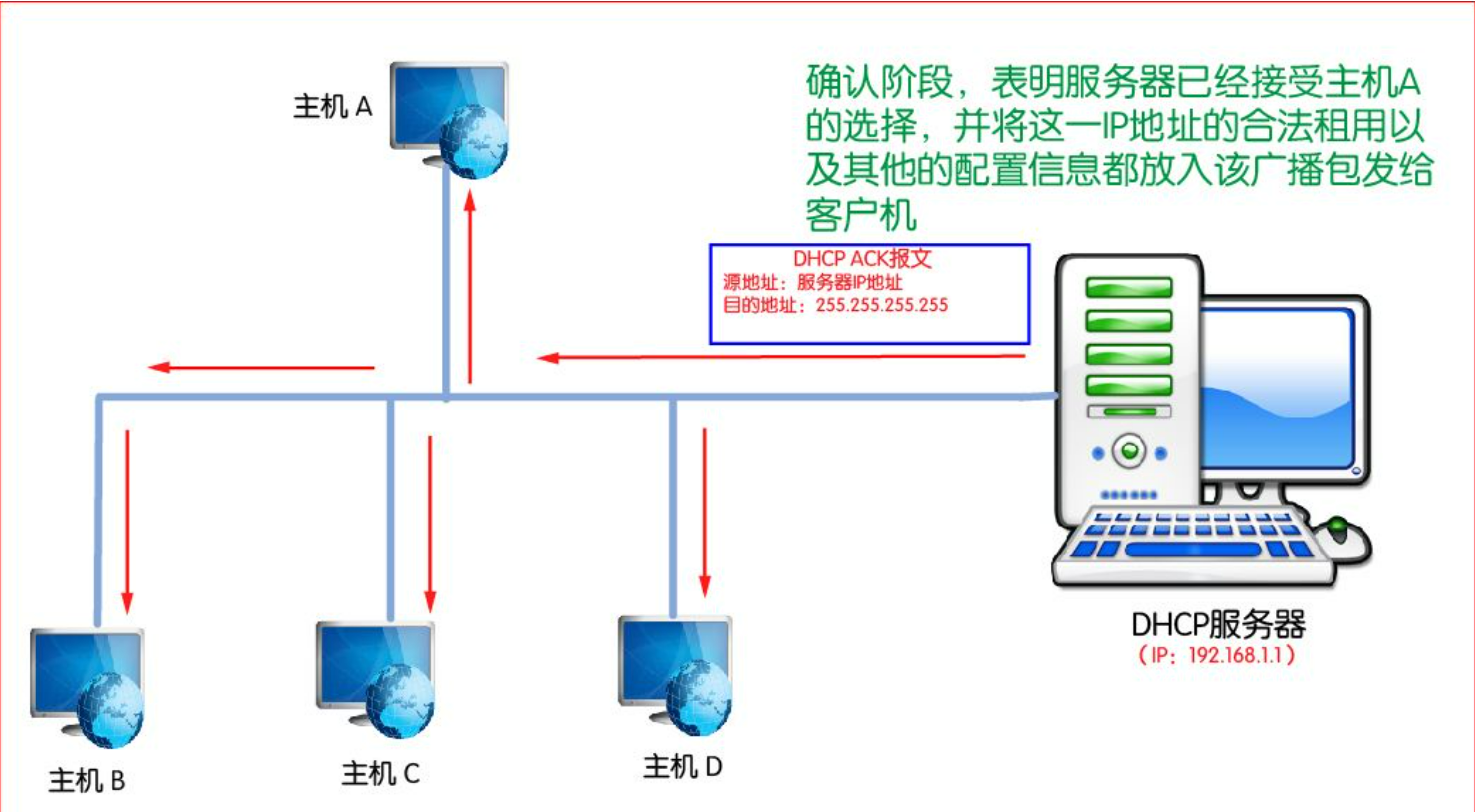 image20210709162137955.png