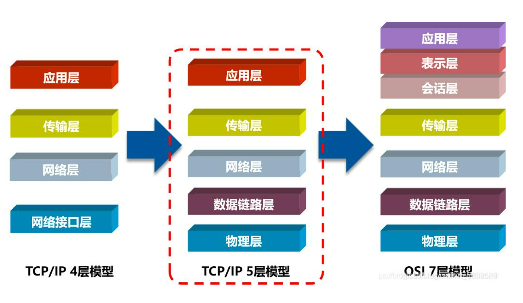 image20210713142003817.png
