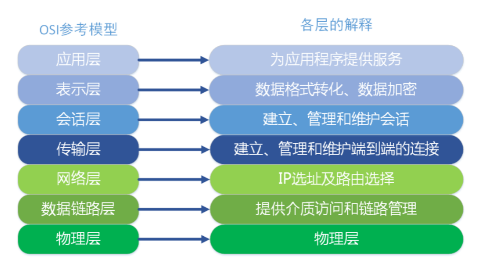 image20210714085230278.png