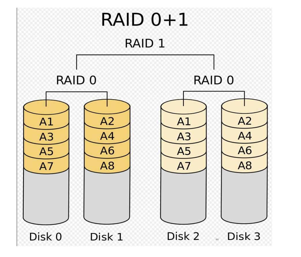 image20210903094300886.png