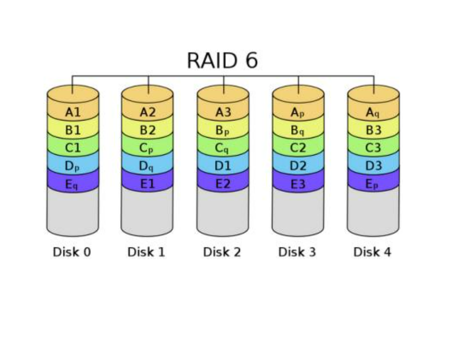 image20210903094351182.png