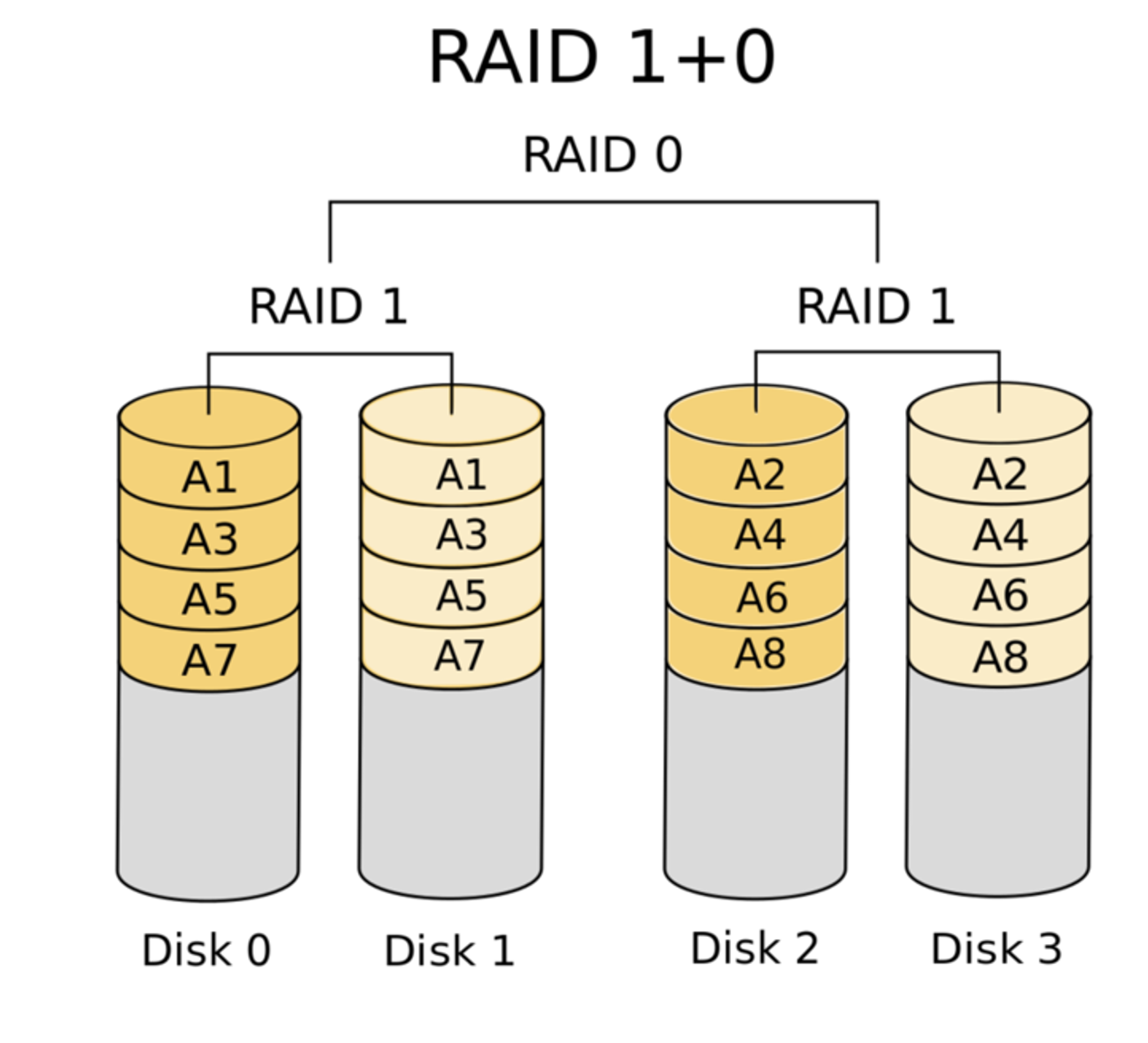 image20210903113625031.png