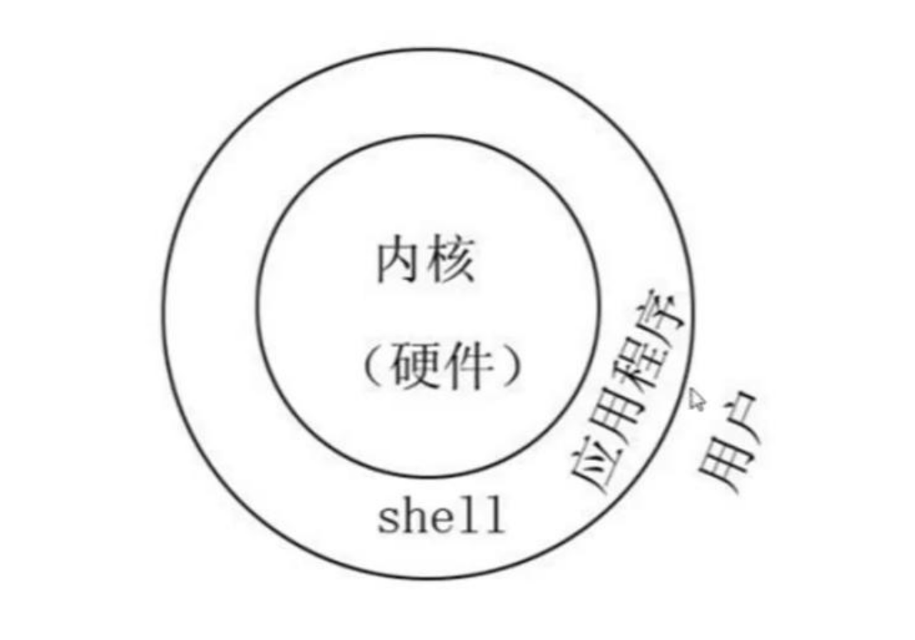 image20210905202604802.png