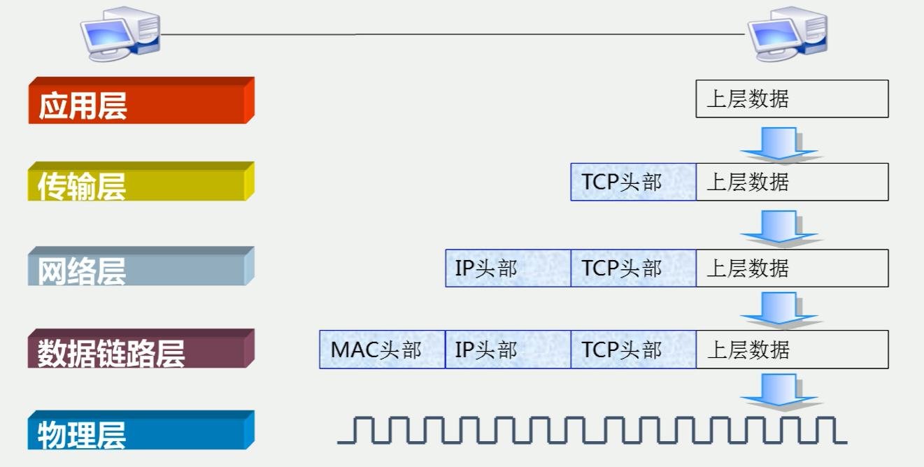 image20220118224311891.png