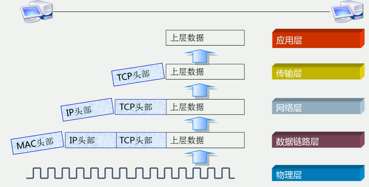 image20220118224714229.png
