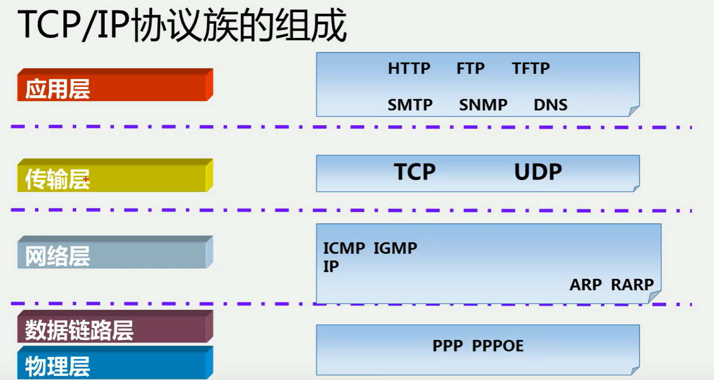 image20220120222550615.png