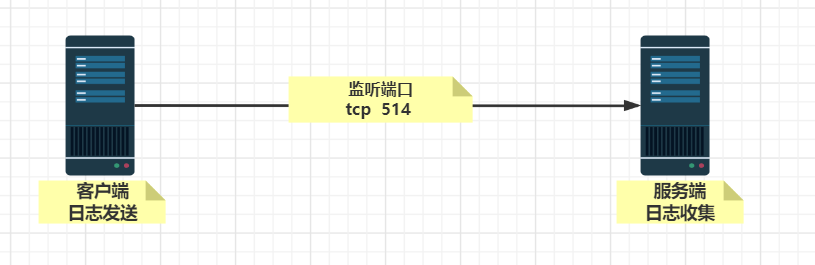 image20220909002505021.png