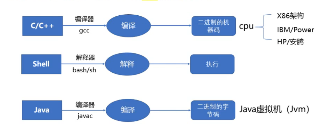 image20230904151721816.png