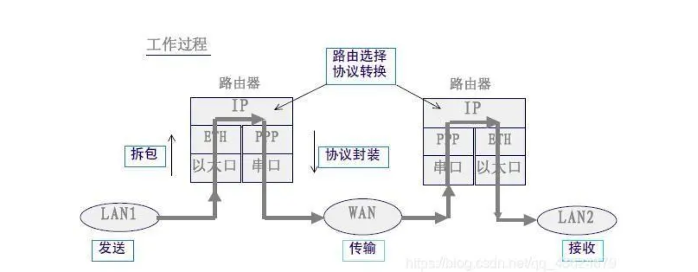 image20230908111418504.png