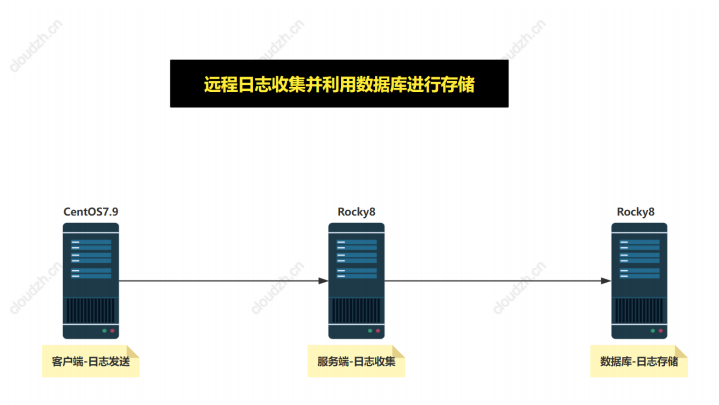 image20230909114426322.png