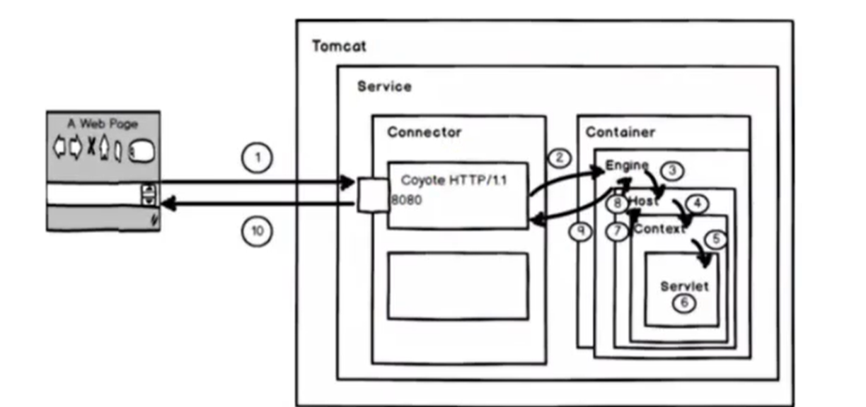 image-20221106195302512
