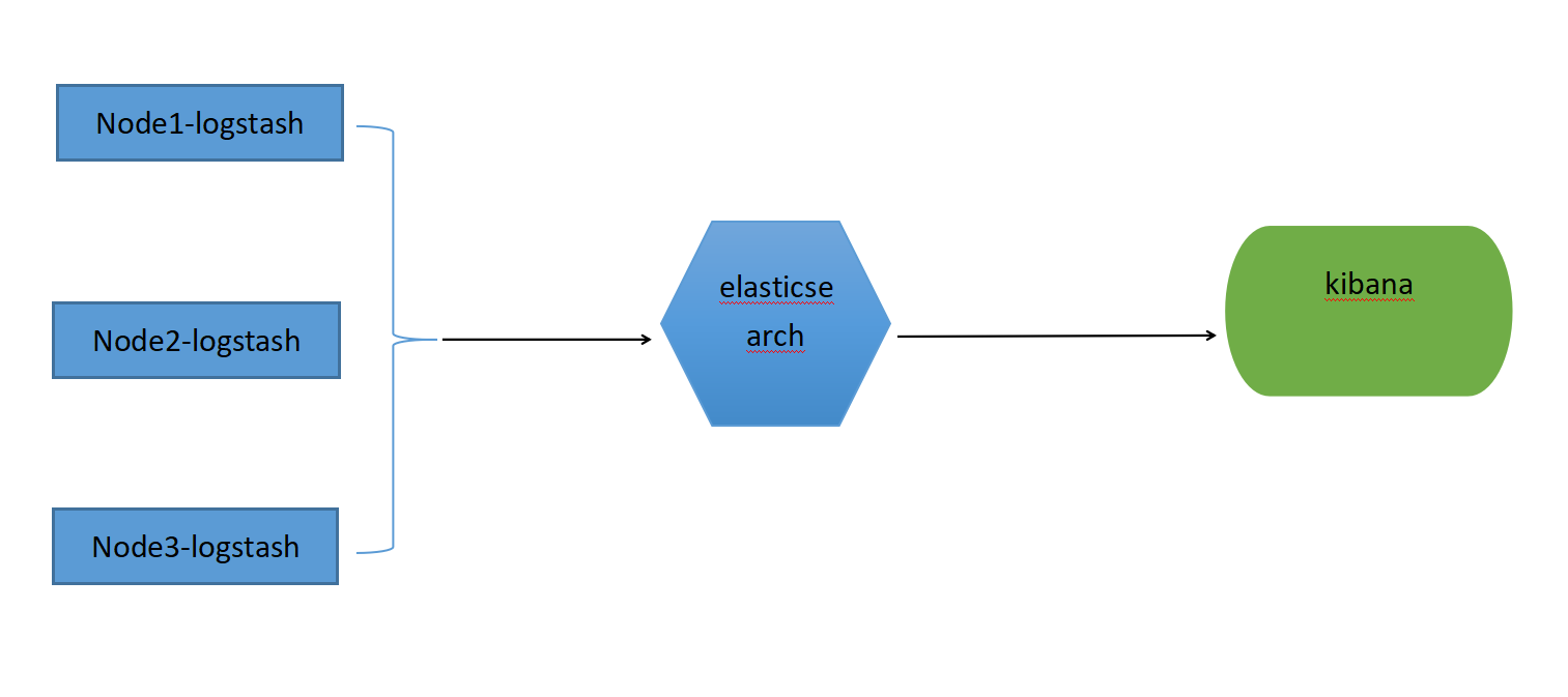 image-20211110225710828