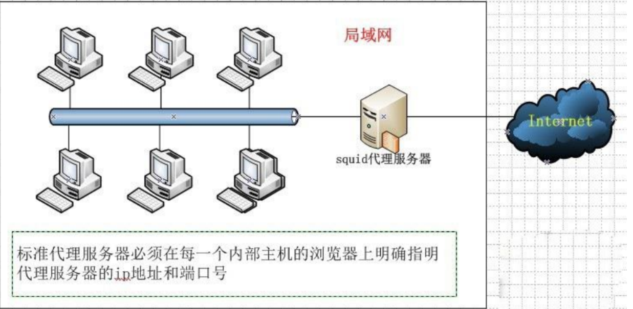 image-20211209154333896