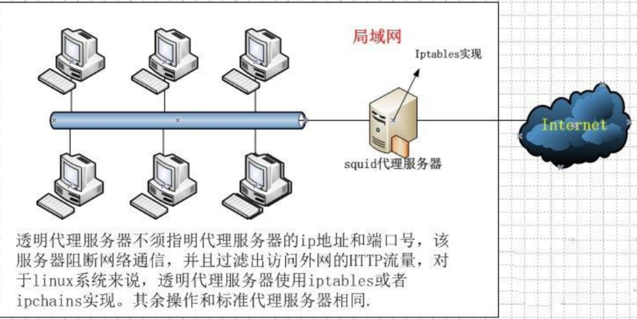 image-20211209154413210