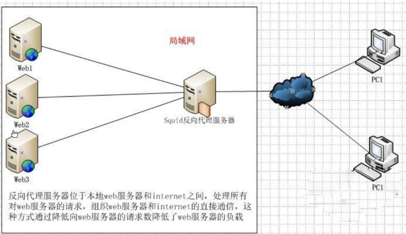 image-20211209154433109