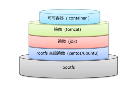 image-20211228221351424