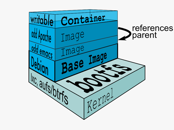 image-20211228221548864