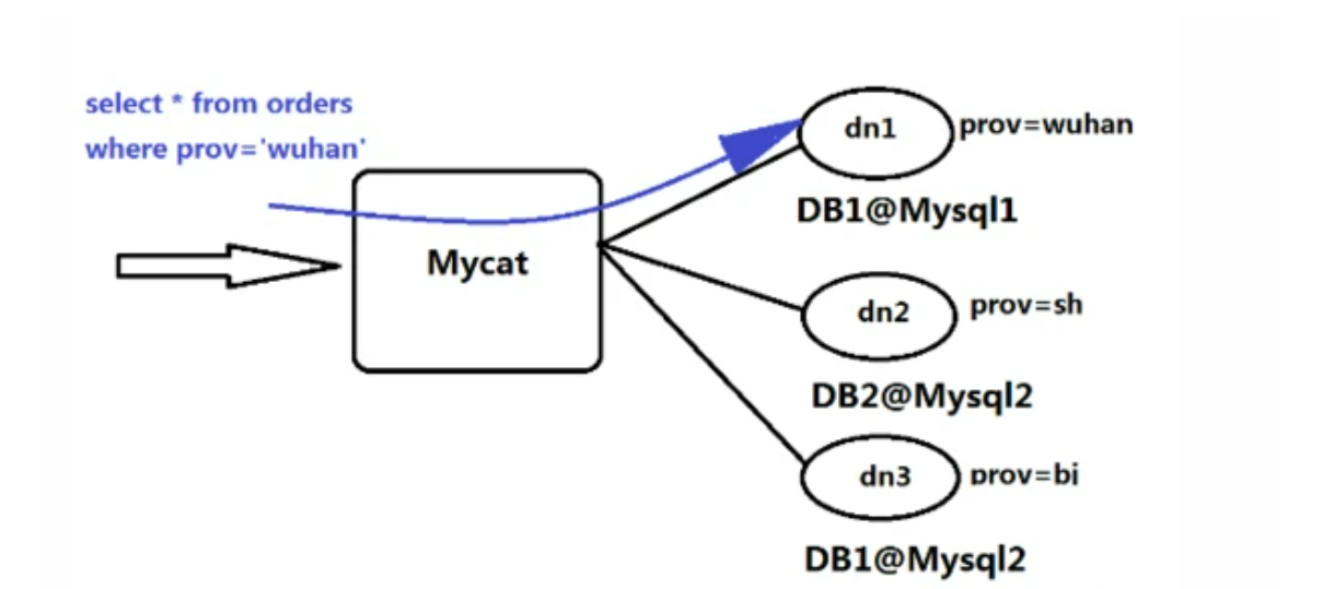 image-20220326233012661