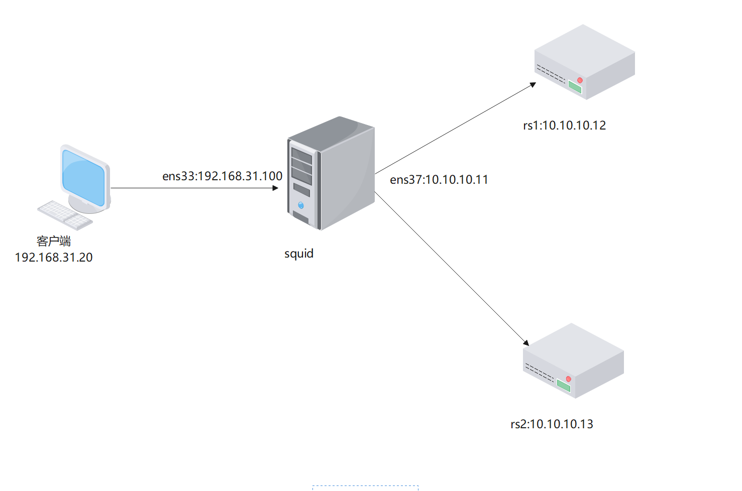 image-20220411231049974