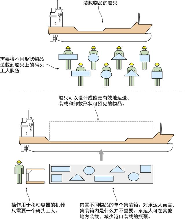 image-20220415110420362