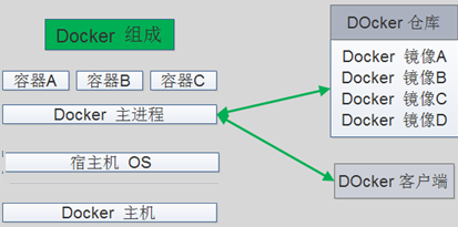 image-20220415112747979