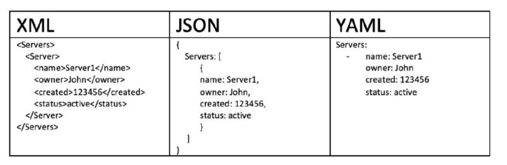 image-20220425112435421