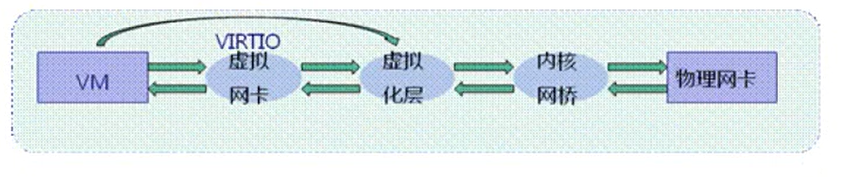 image-20221009150801362