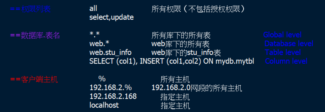 image-20221018125517547