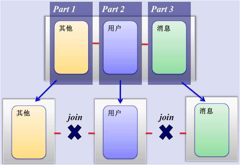 image-20221022094001417