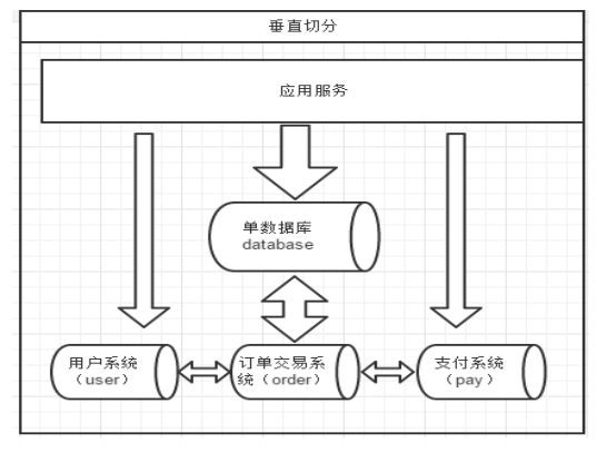 image-20221022094013079