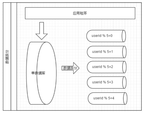image-20221022094236184