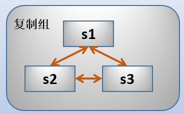 image-20221025105016407