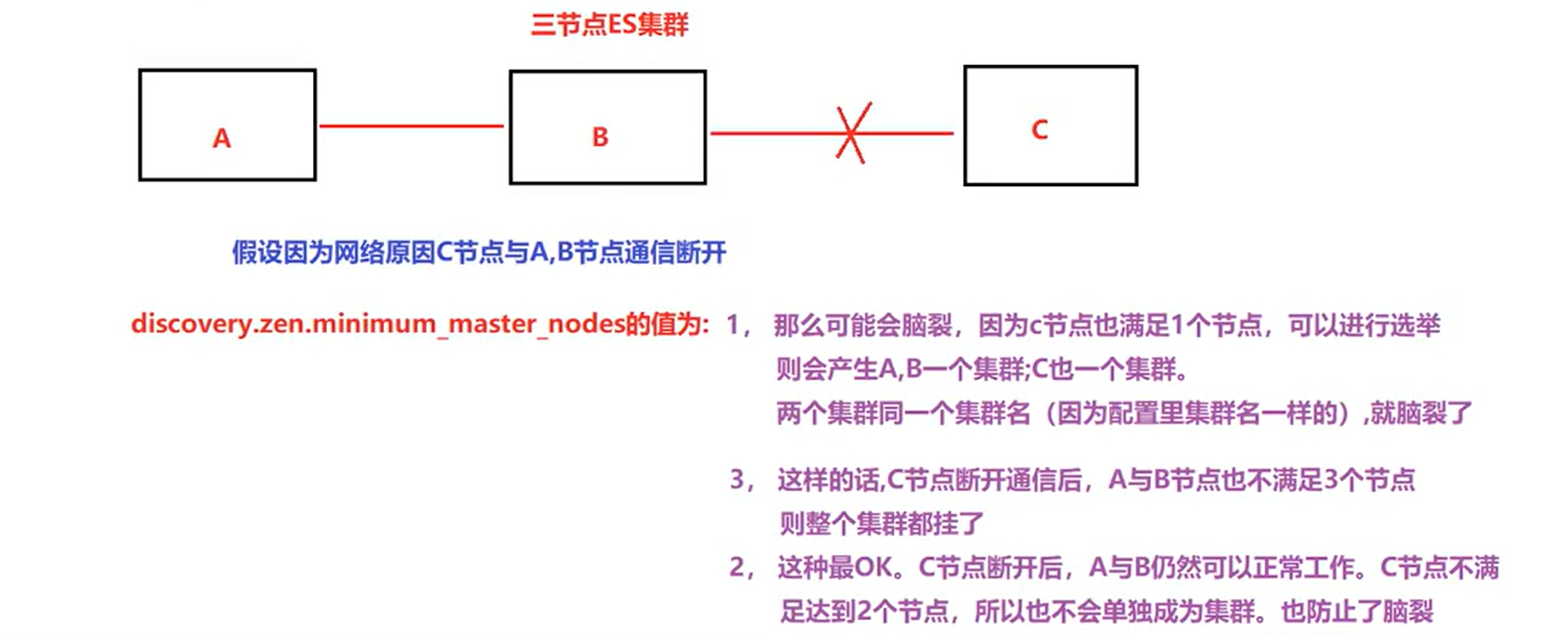 image-20221031161536818