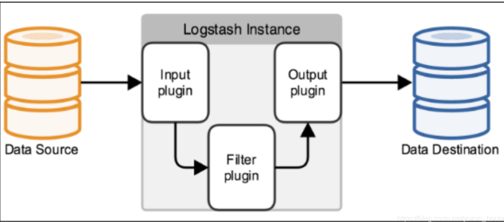 image-20221031214543463