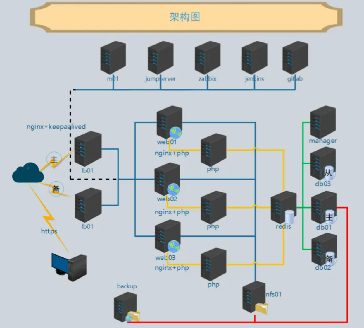 image-20221113133519226