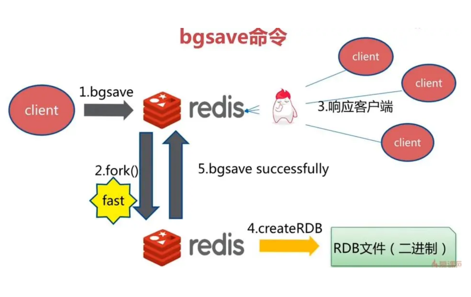 image-20221114210112426