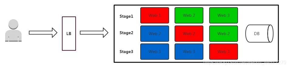 image-20221123142037837