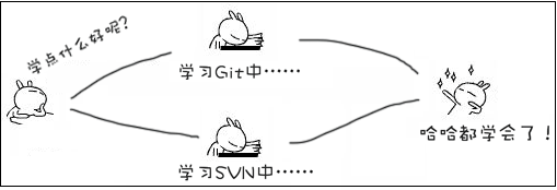 image-20221123155421464