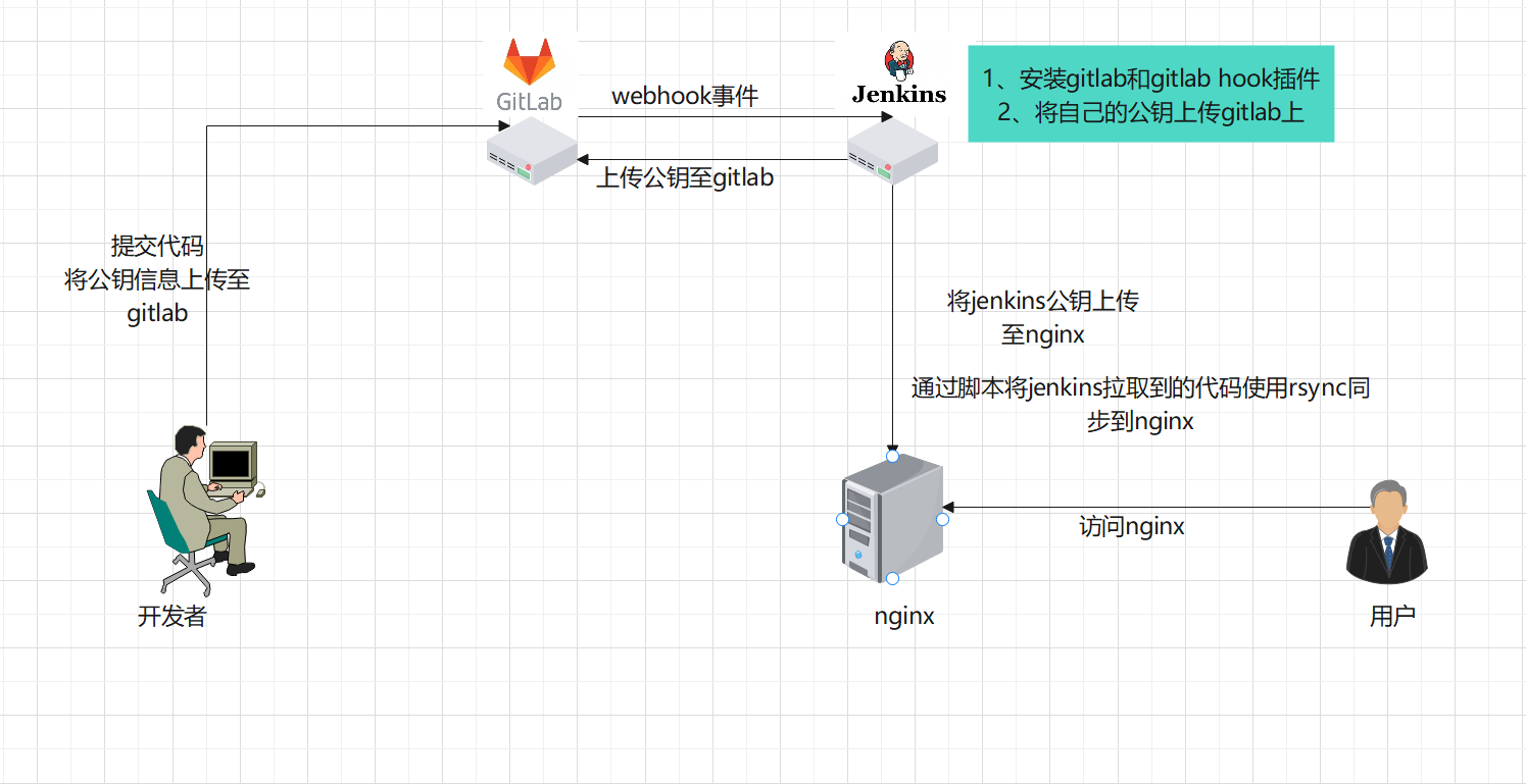 image-20221208221441145
