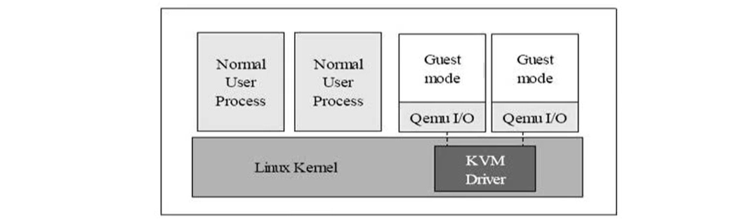 image-20230109223314173