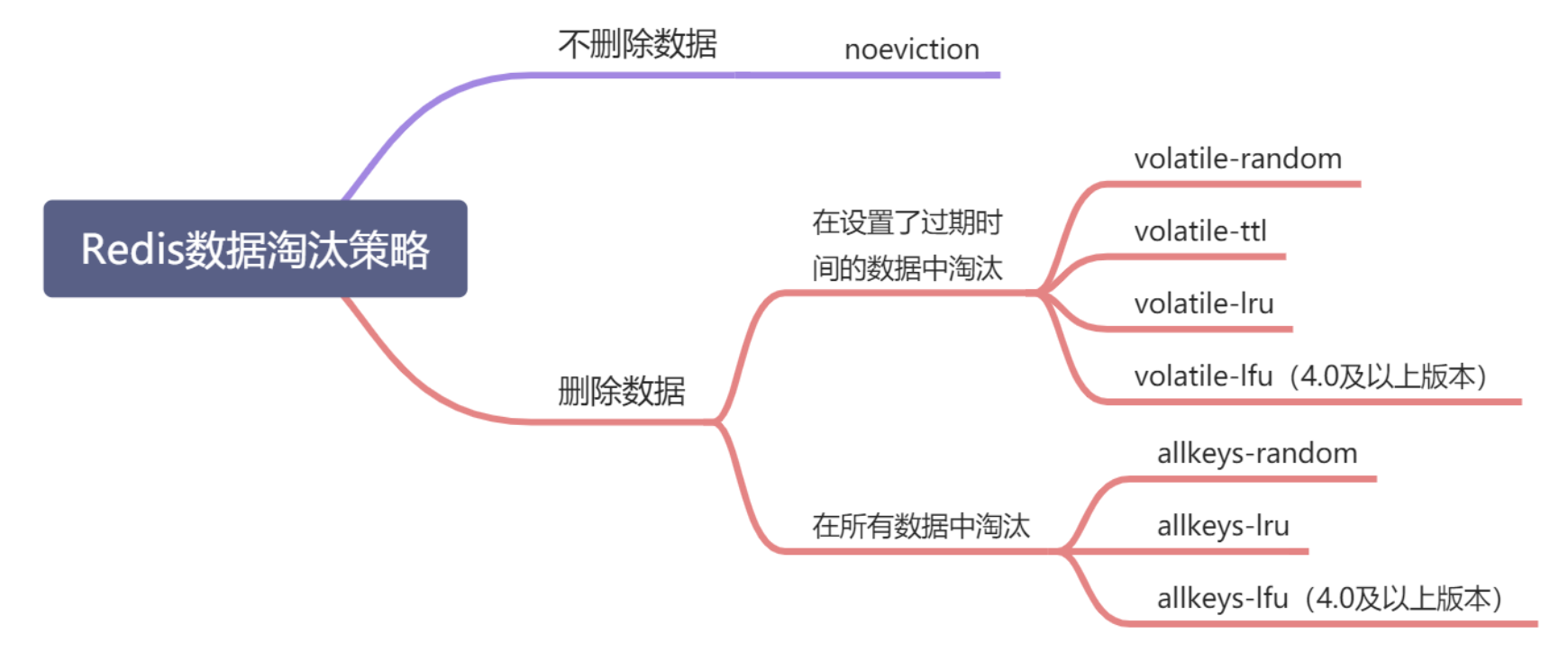 image-20230530153513293