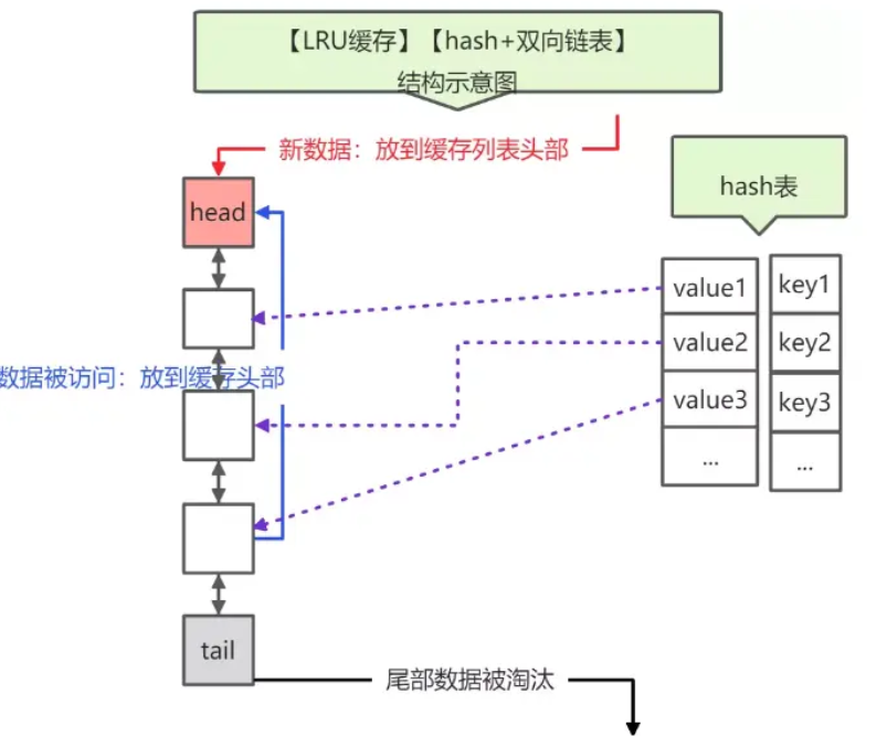 image-20230530164519217