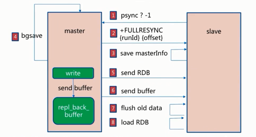 image-20230601165105902