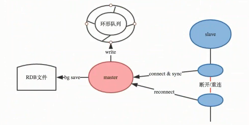 image-20230601165230673