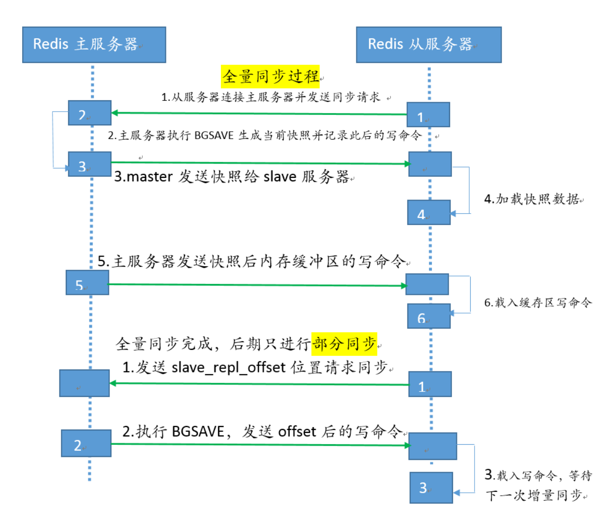 image-20230601165554079