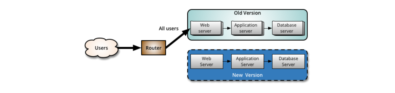 image-20230627111256050