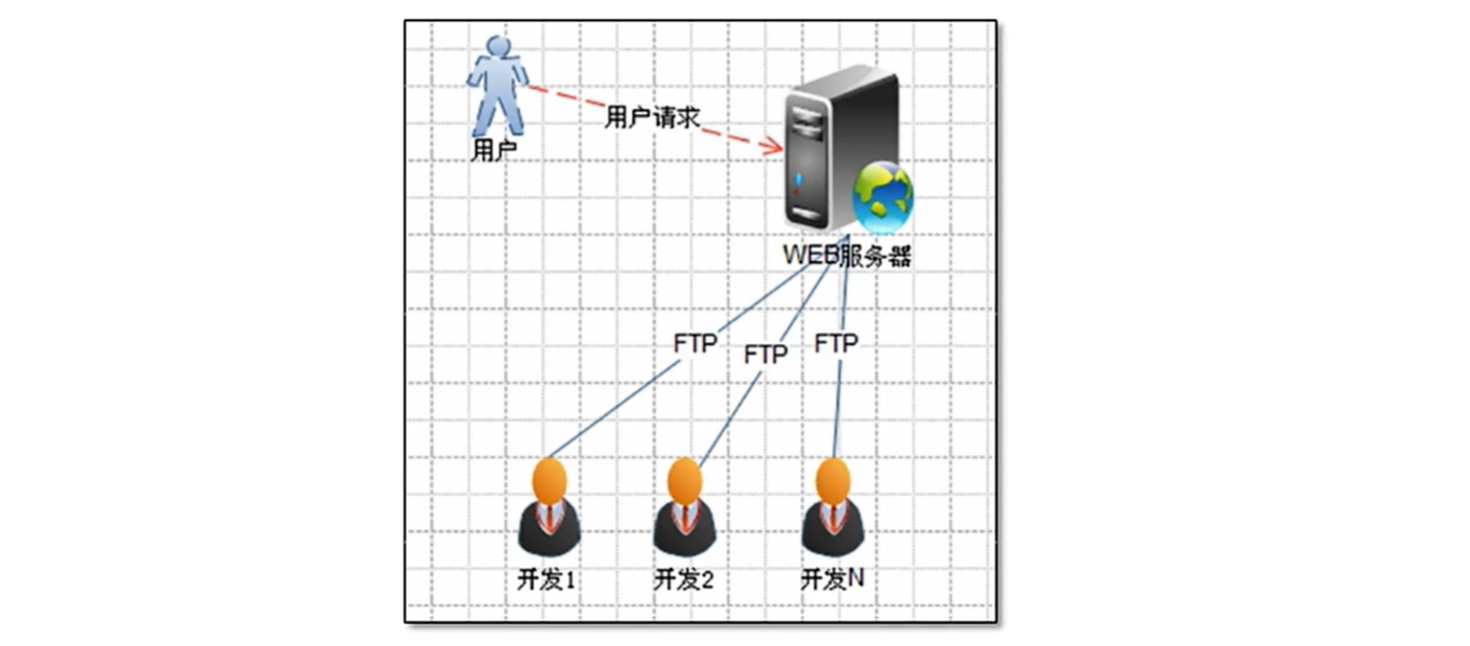 image-20230701131428001